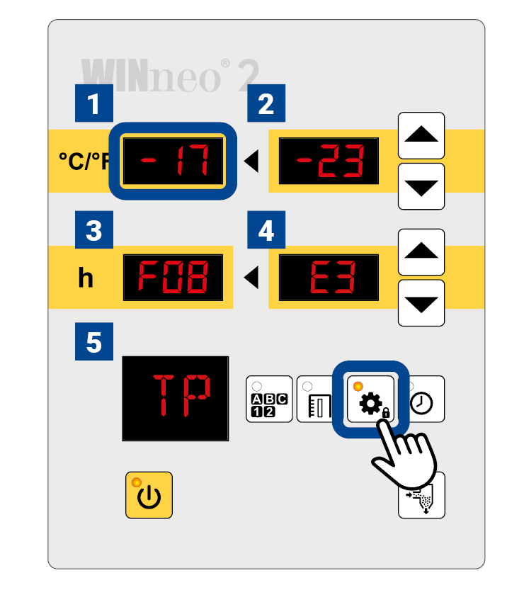 WINneo2 control panel Dew point monitoring